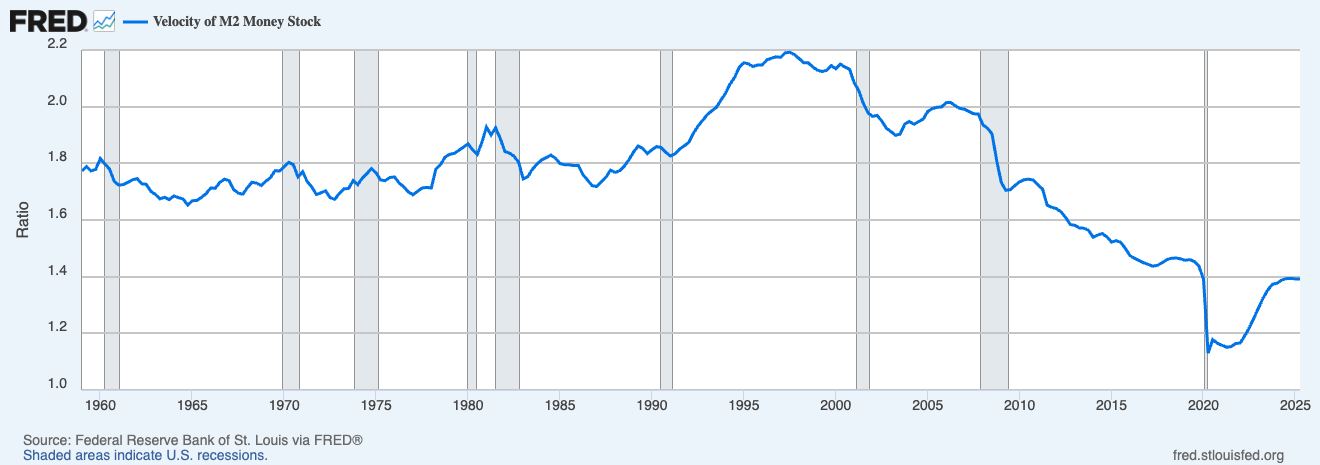 2000年的回声：AI泡沫与潜在风险的数据驱动剖析