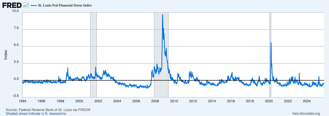 2000年的回声：AI泡沫与潜在风险的数据驱动剖析