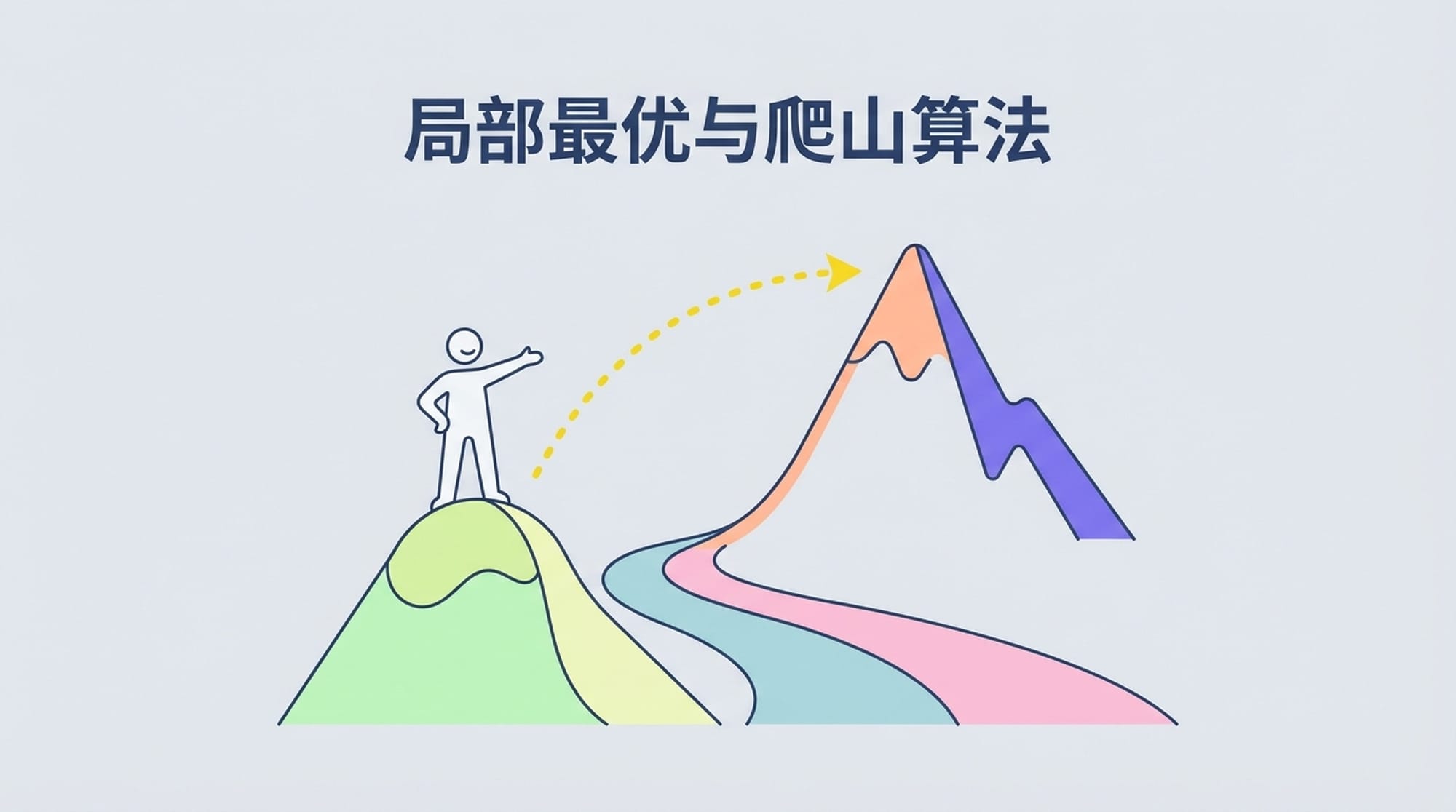 一个人站在小山顶上，远处有更高的山峰