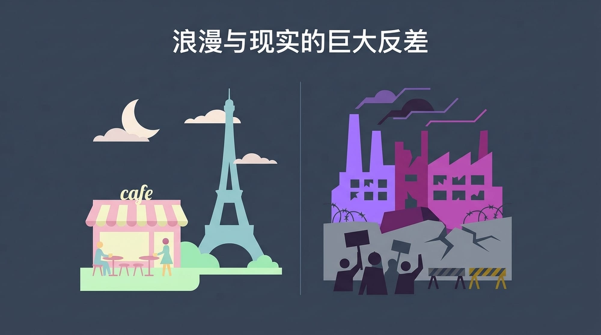 浪漫与现实的巨大反差