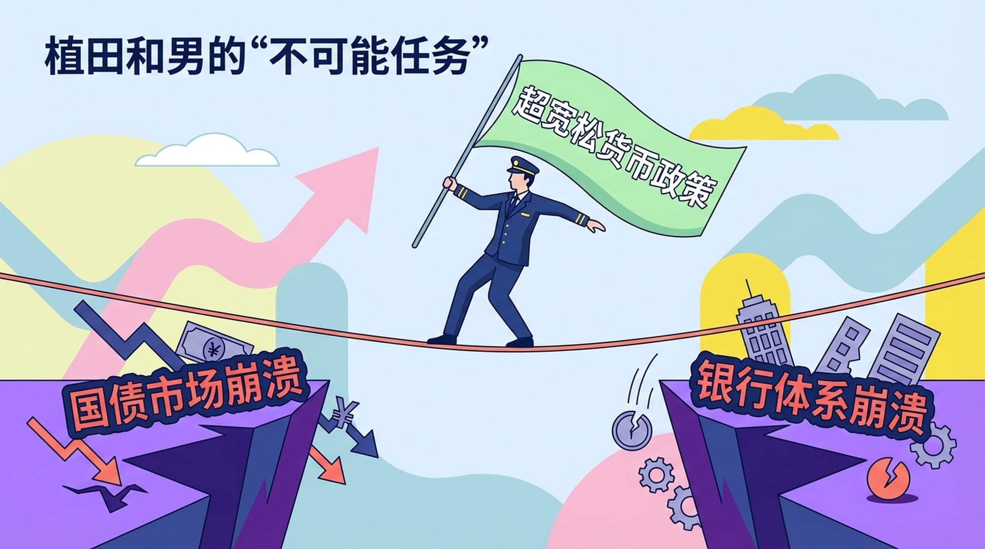 一位身穿日本央行制服的银行家，在悬崖边上走钢丝，下方是深渊——“国债市场崩溃”和“银行体系崩溃”。他手持“超宽松货币政策”的旗帜摇摇欲坠。