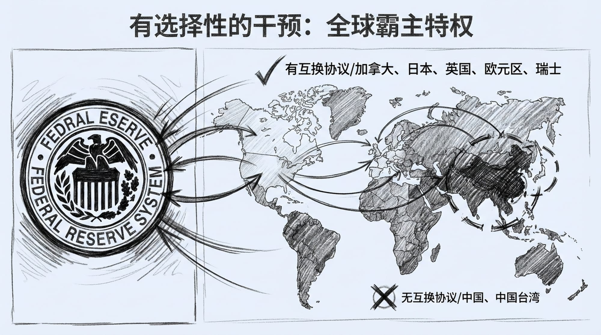 美联储的标志在一旁,另一边是全球地图