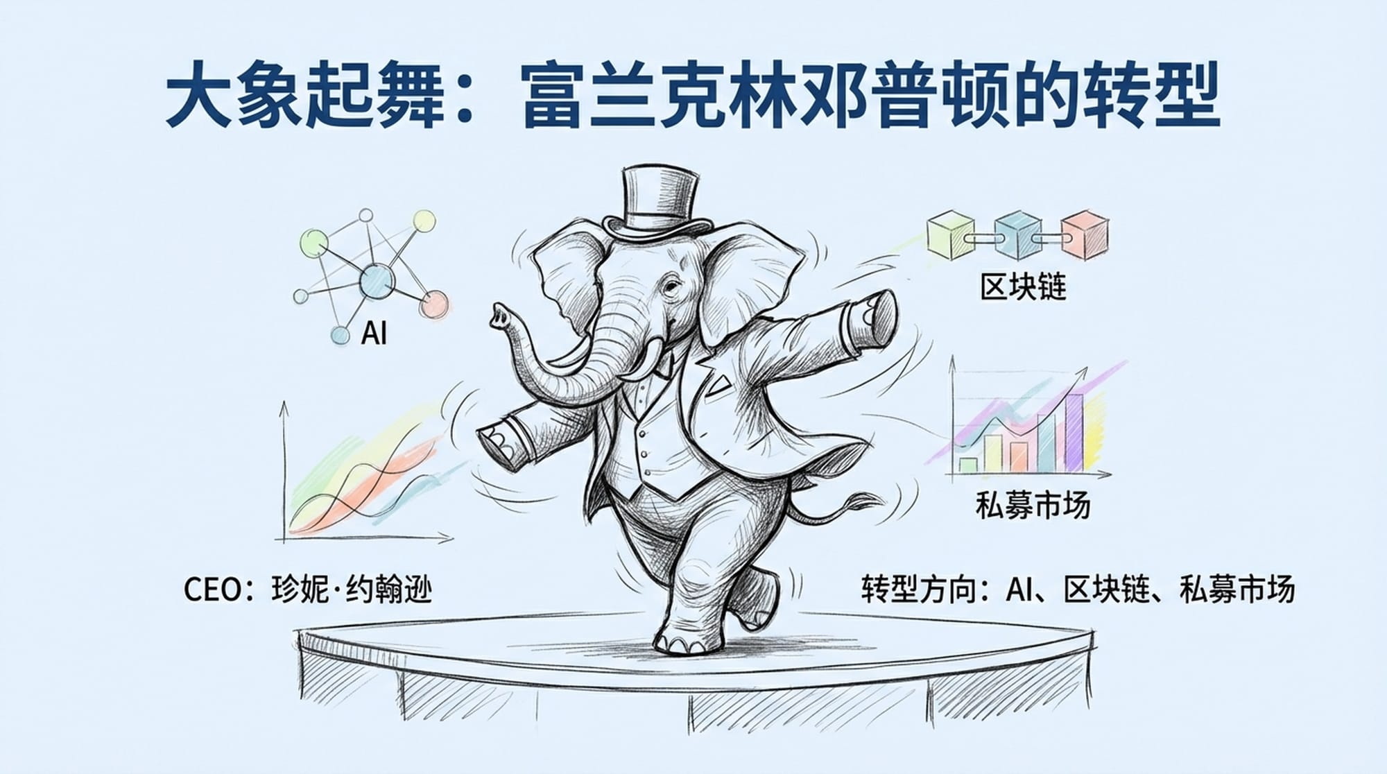 大象起舞:富兰克林邓普顿的转型