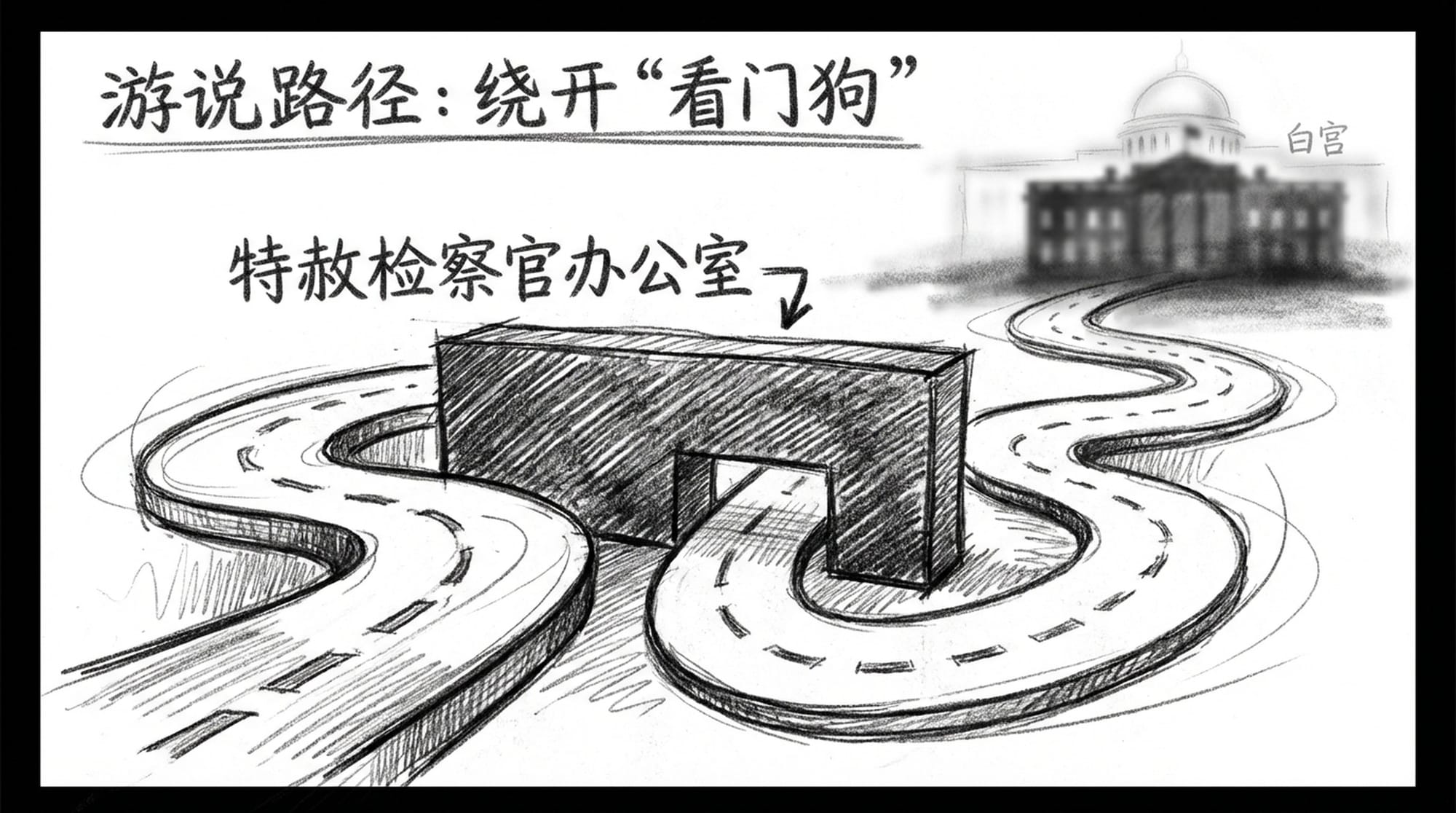 一条蜿蜒曲折的“私家高速公路”，绕过一个标有“特赦检察官办公室”的路障，直接通向白宫虚化的剪影。