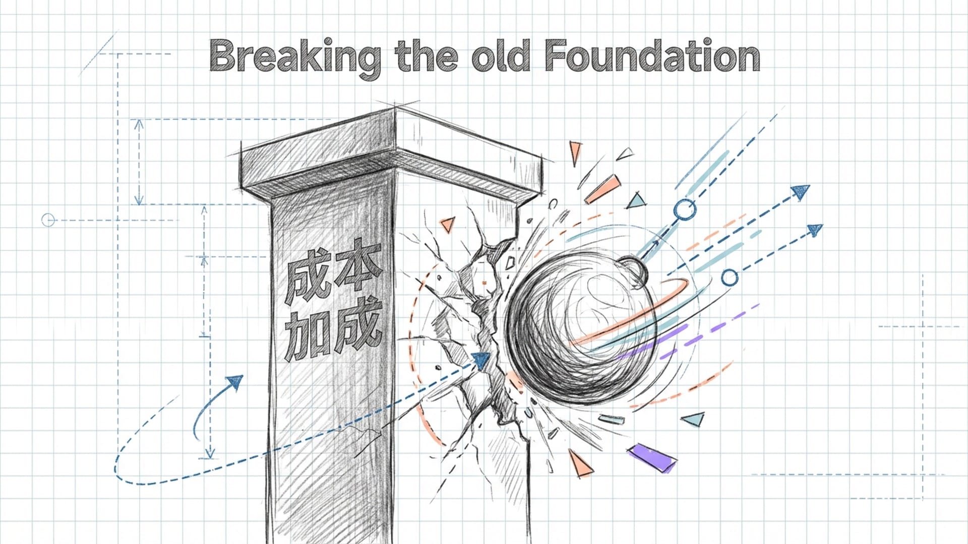 Breaking the old Foundation