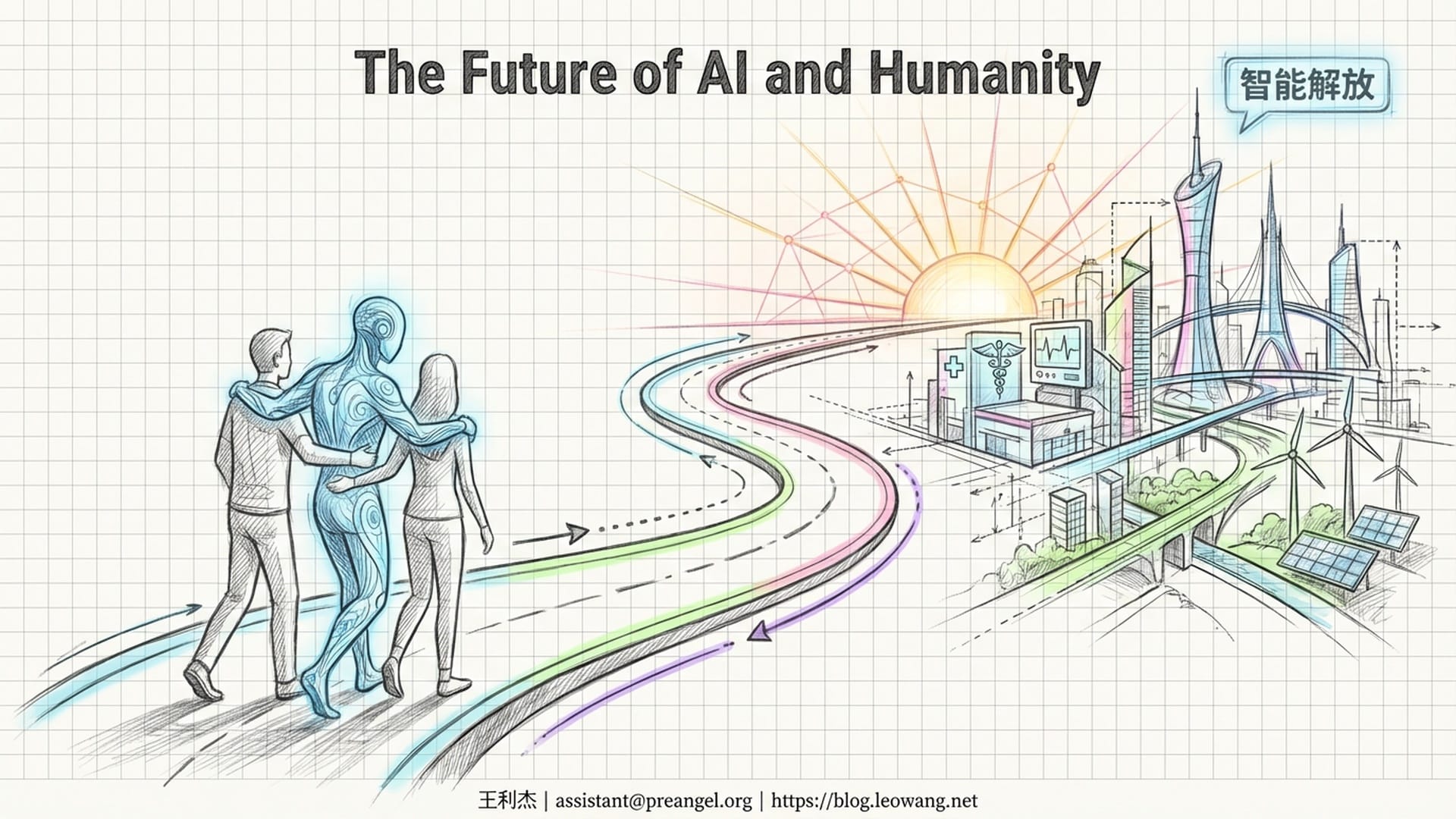 人类与巨大的蓝色数字AI携手走向黎明，背景是充满高科技医疗、绿色能源的未来城市。