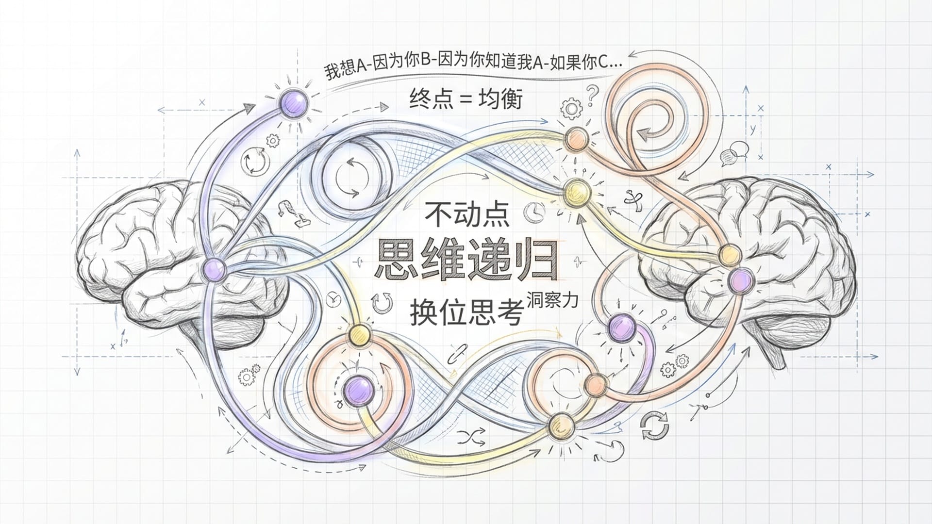 相互连接的大脑网络