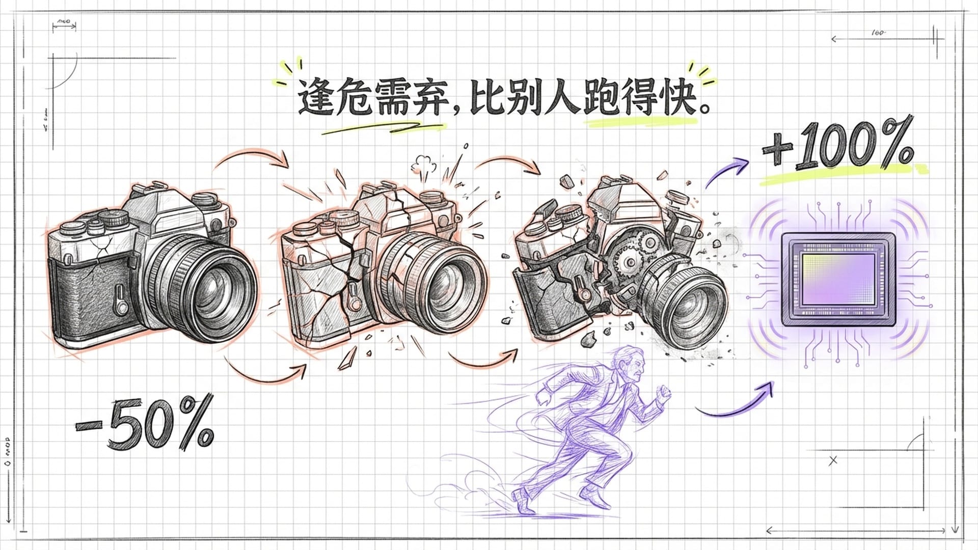 逢危需弃，索罗斯