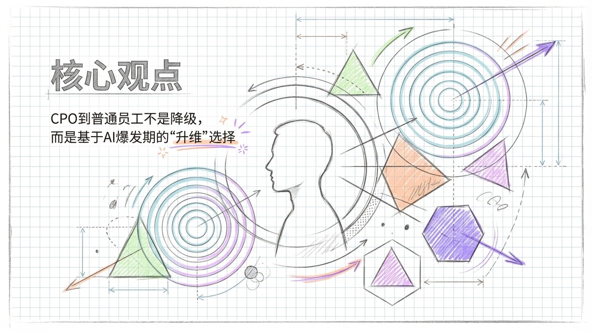 王利杰的极简半身剪影，背景为流动的抽象几何图形（颜色#a7d3db），象征思维的重组与升维。