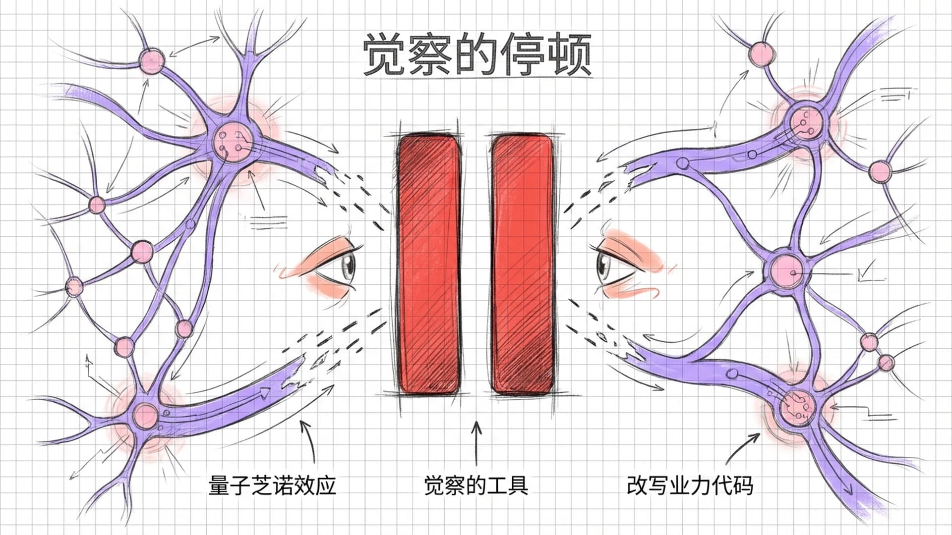 中断业力自动传导的暂停键