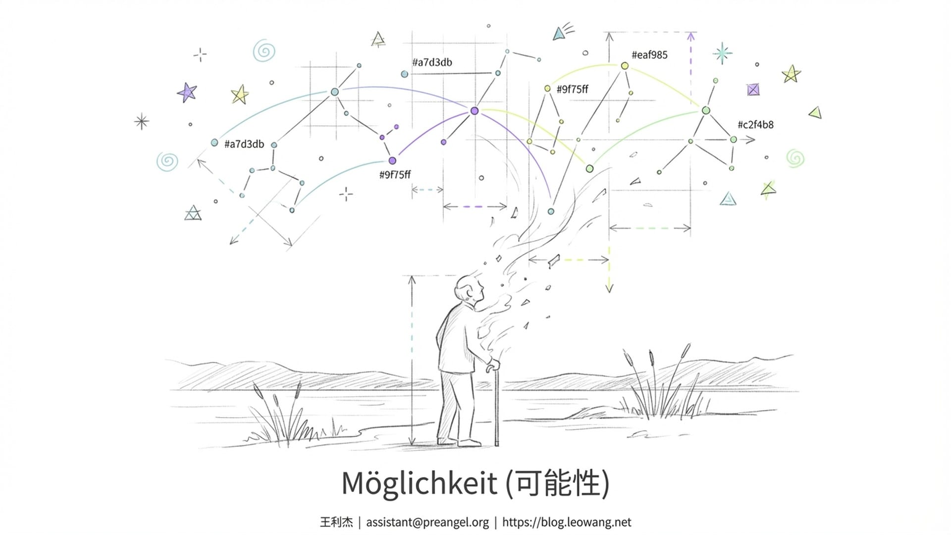 荣格晚年的剪影融入宇宙繁星中
