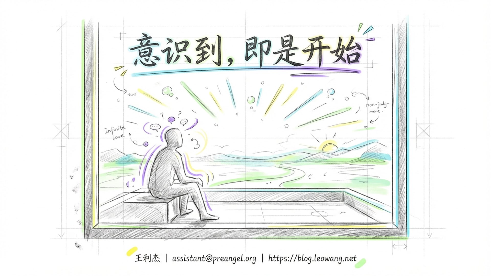 意识到，即是开始