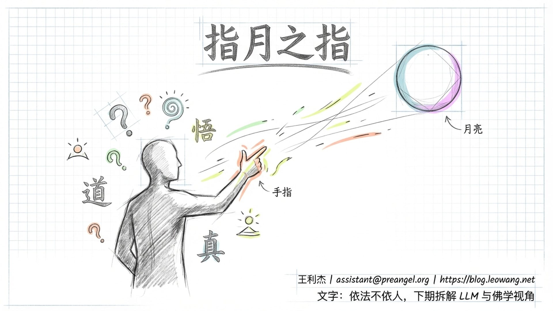 王利杰再次出现在画面中,背景是'指月之指'的意象,手指指向一轮明月。