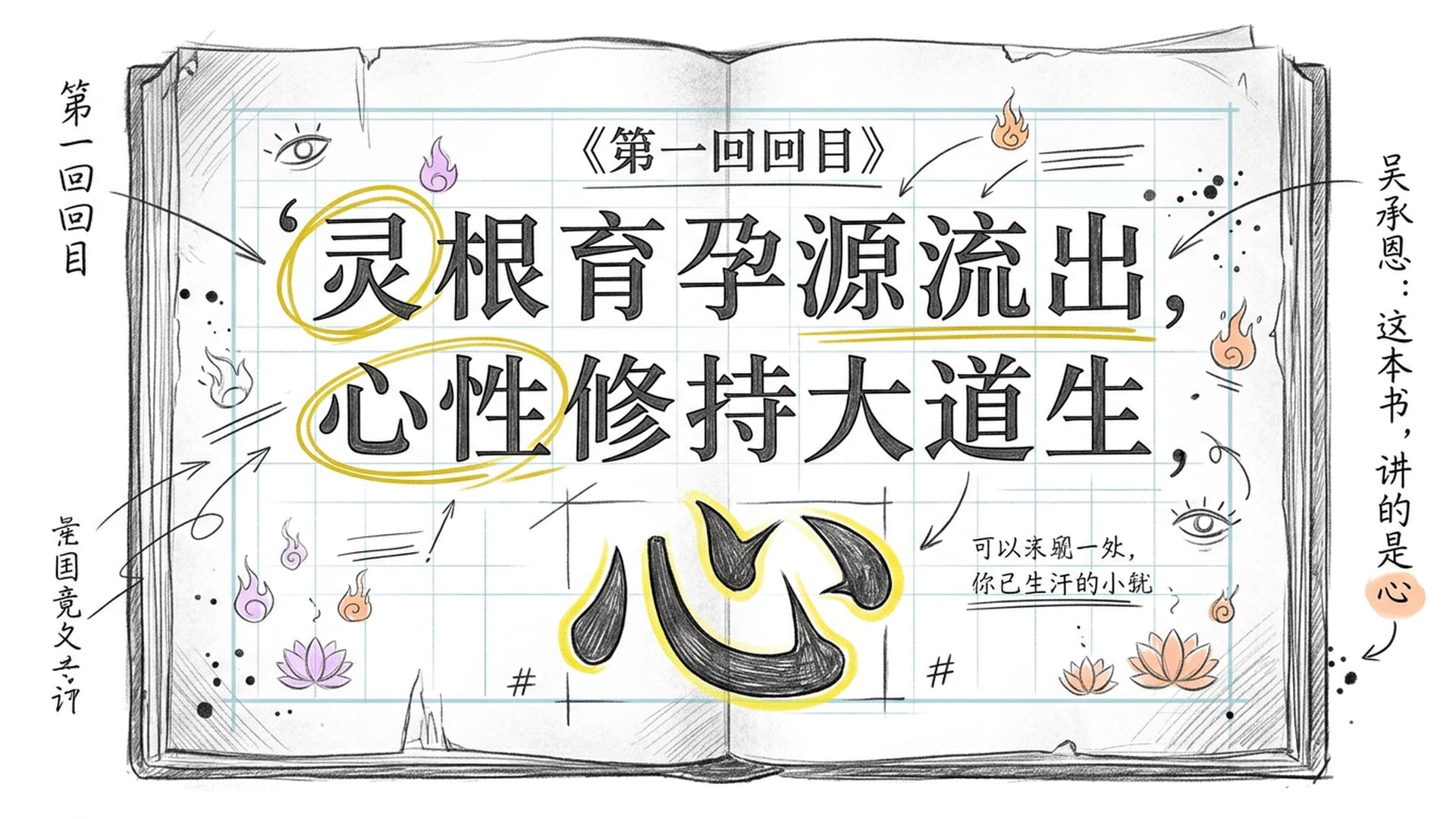 西游记第一回回目