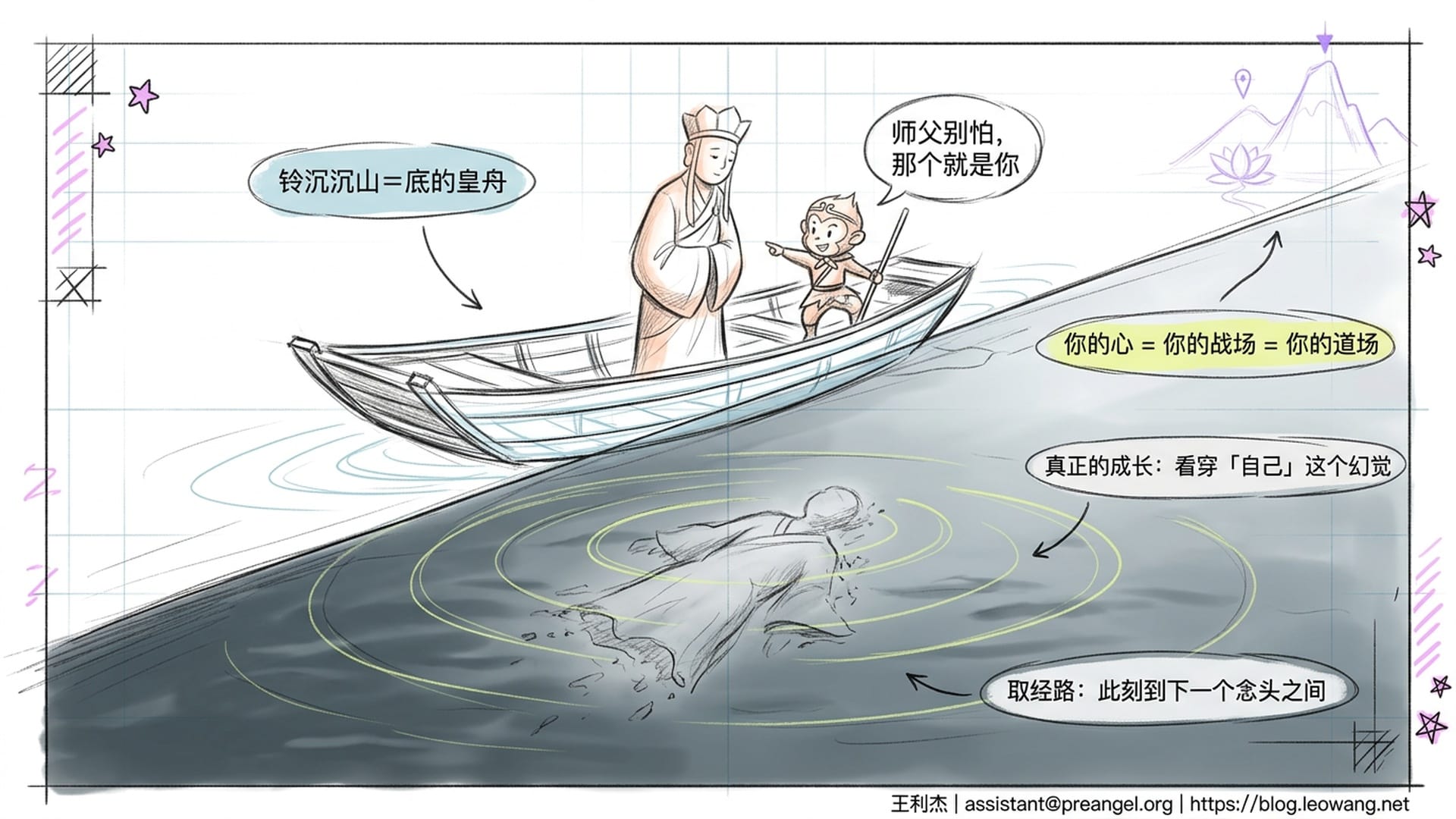 凌云渡无底船终极隐喻