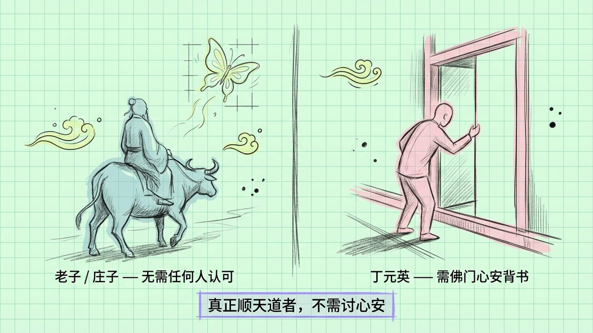 老子骑牛远去,与丁元英形成对比