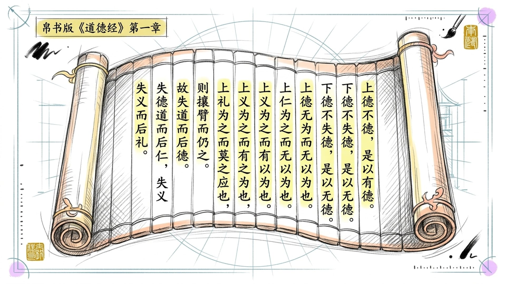 帛书道德经竹简展开