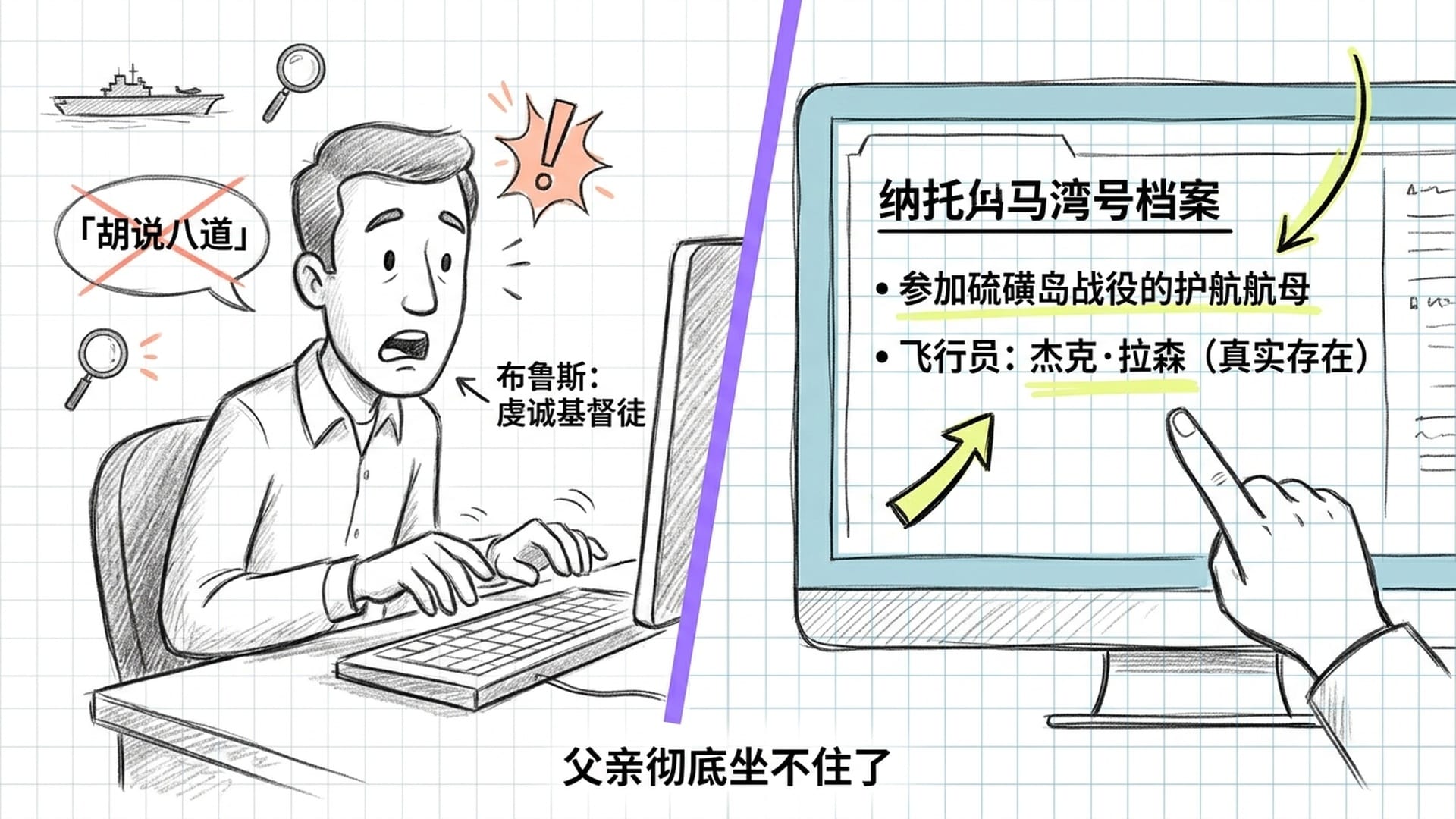 父亲布鲁斯查阅纳托马湾号档案