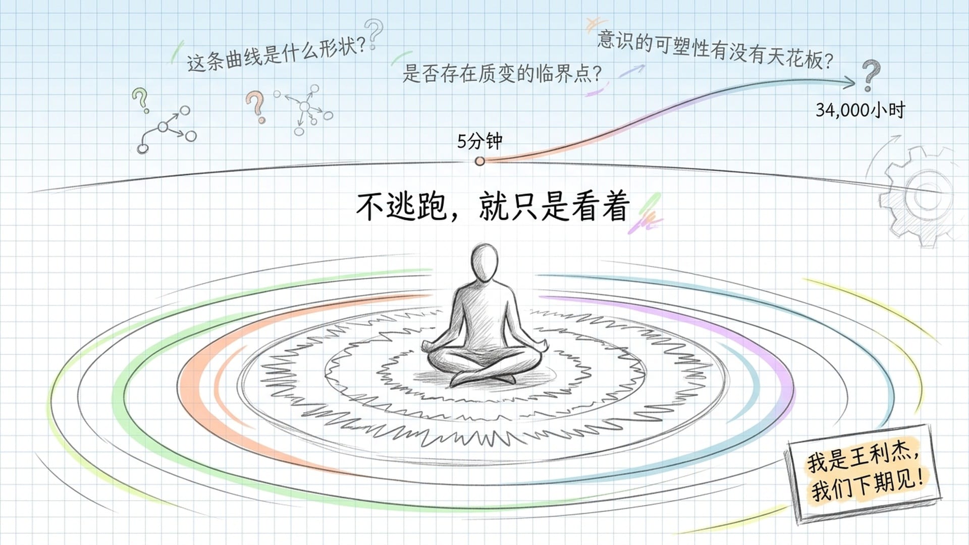 不逃跑,就只是看着内心的混乱