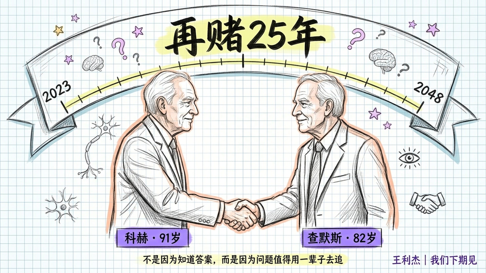 科赫与查默斯再赌25年——不是因为知道答案，而是因为问题值得