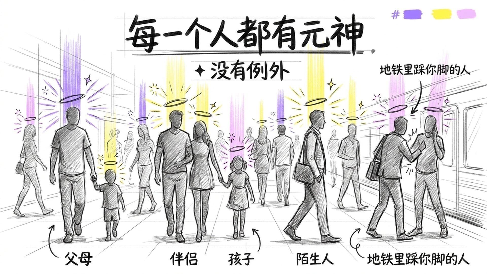 每个人背后都有一道光，代表元神的存在