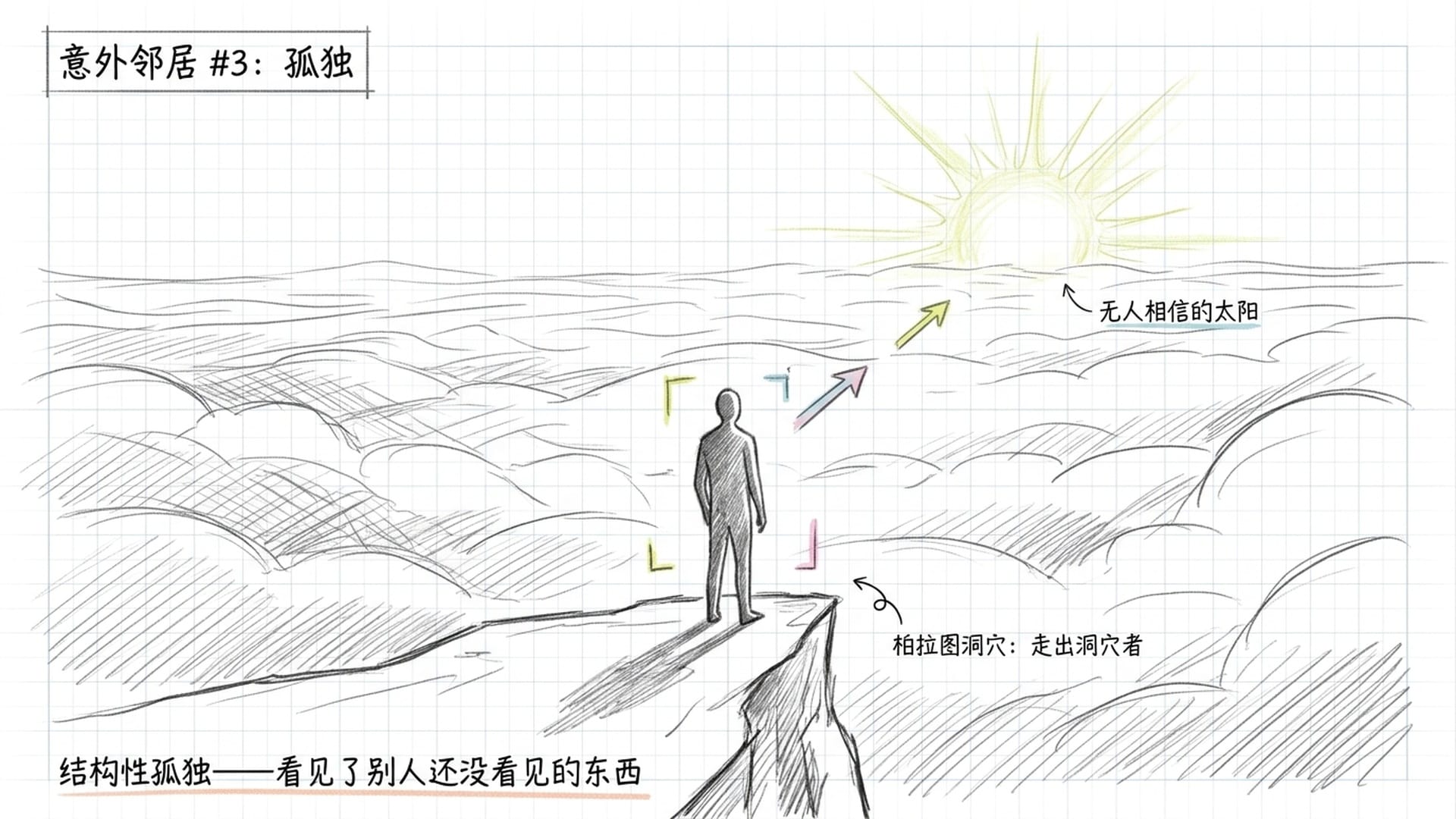 走出洞穴者的结构性孤独