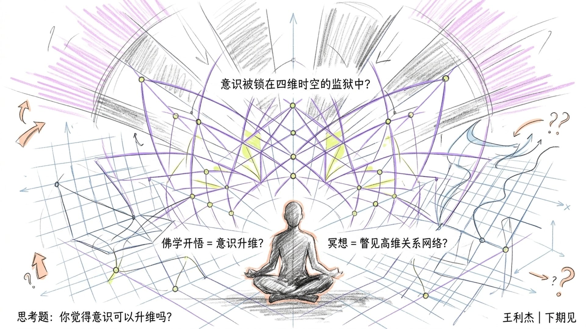 意识升维：冥想与高维关系网络