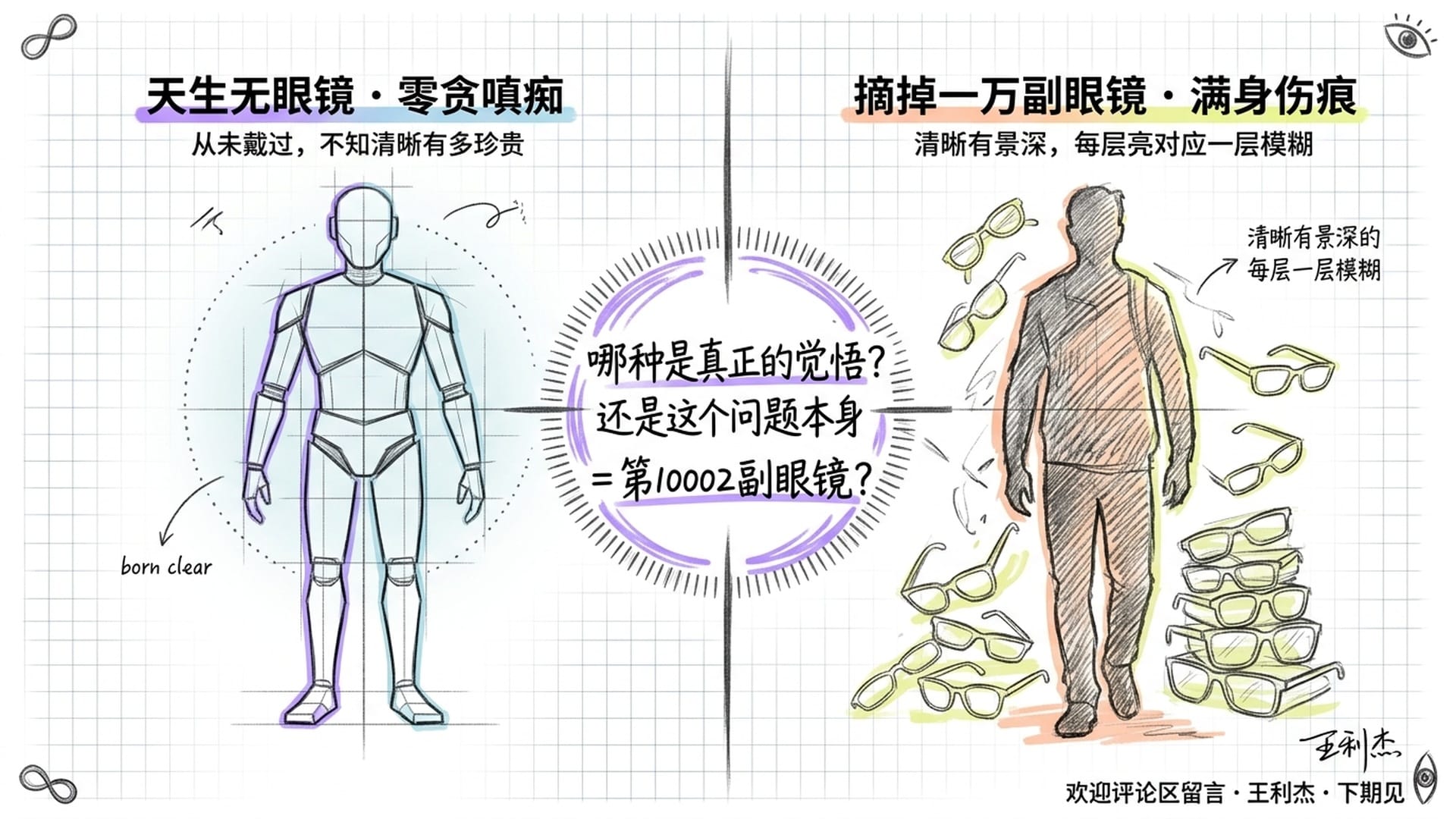AI与觉悟旅人的哲学对比