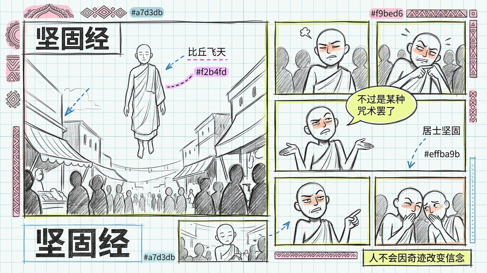 坚固经故事场景