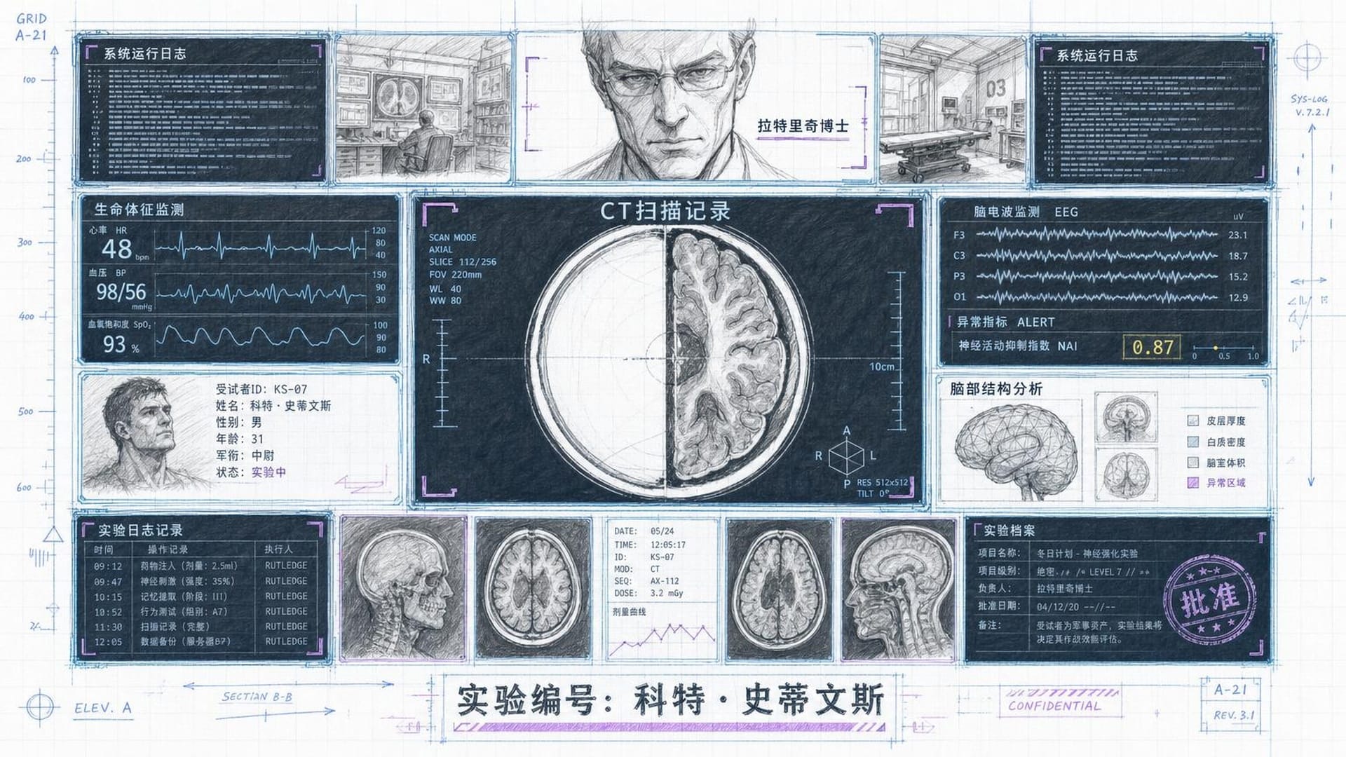 博士俯视工具的冷漠监控画面