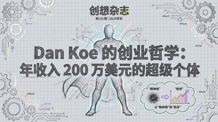 Dan Koe的创业哲学：从混乱到秩序，打造年入200万美元的超级个体操作系统