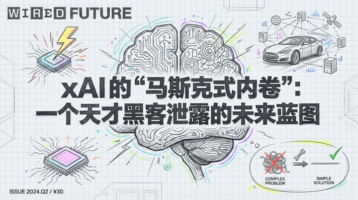 马斯克xAI的"天才黑客泄密": 解读AI未来蓝图与"微硬"计划