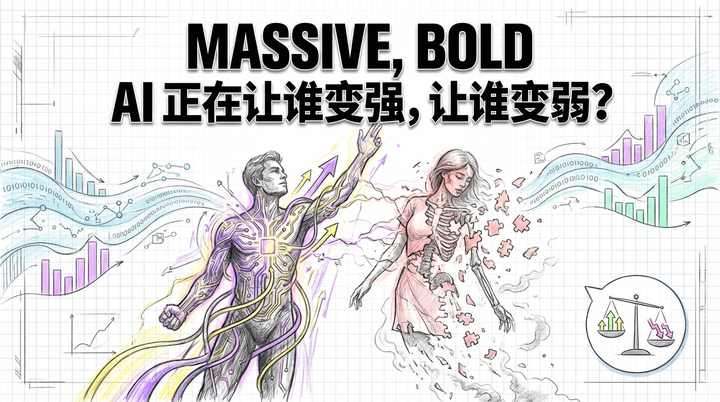 Anthropic报告揭示AI对工作与生产力的影响：谁变强，谁变弱？