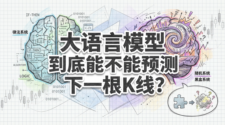大语言模型能预测K线吗？一次看懂AI的金融预测极限