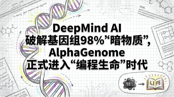 DeepMind AlphaGenome：AI破解基因组“暗物质”，开启“编程生命”新纪元