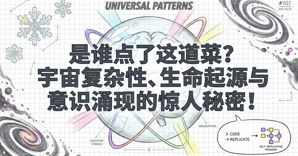 宇宙终极之问：生命、意识与复杂性，是谁点了这道菜？
